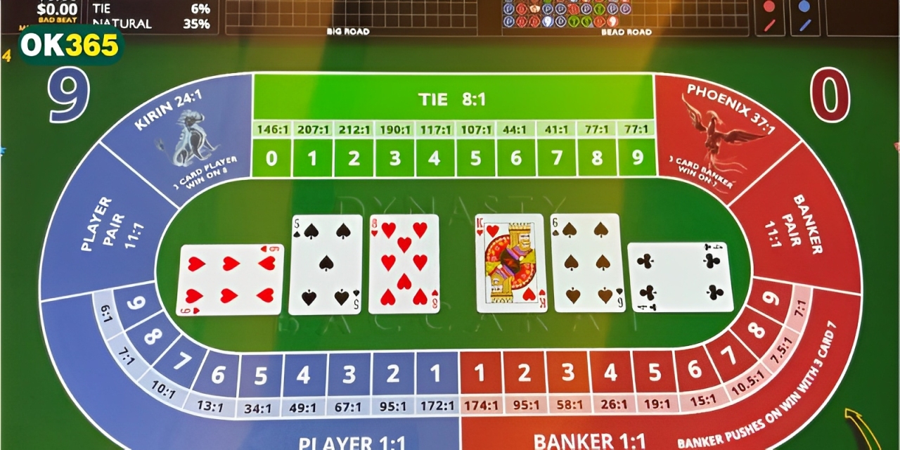 Blackjack online có một số quy tắc cố định giúp người chơi dễ dàng nắm bắt