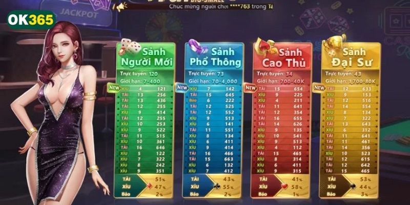 Cách chơi Tài Xỉu online tại nhà cái OK365